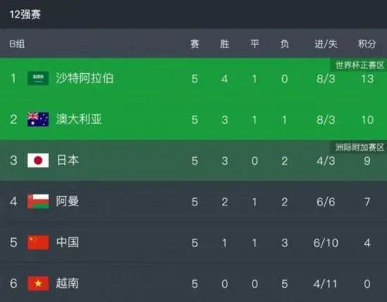 又大又硬又黄的免费视频